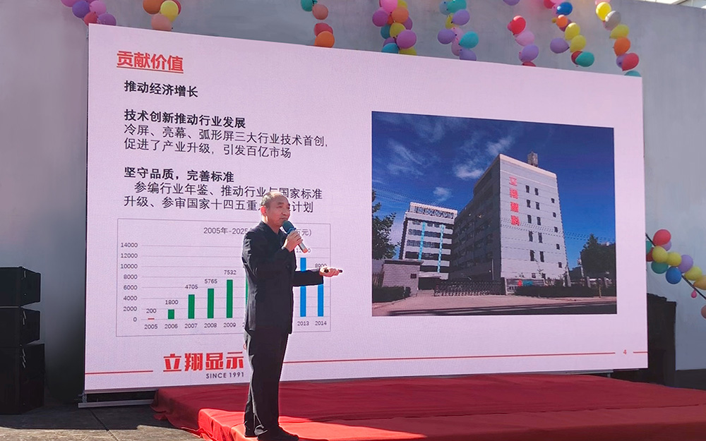 立翔显示20周年 立翔显示20周年